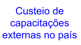 Custeio de capacitações externas